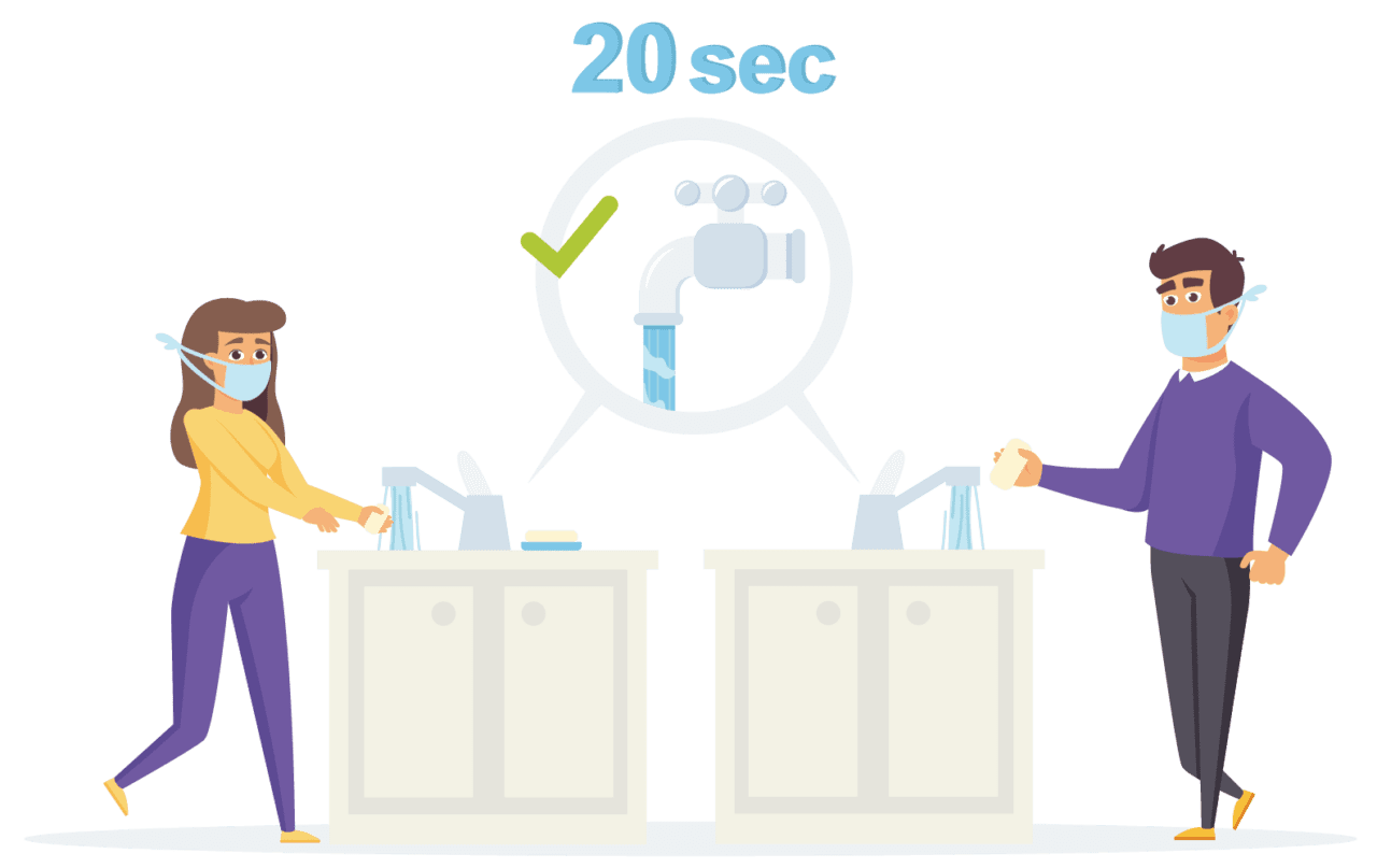 The ‘New Normal’ Hygiene Expectations Post Coronavirus SGA