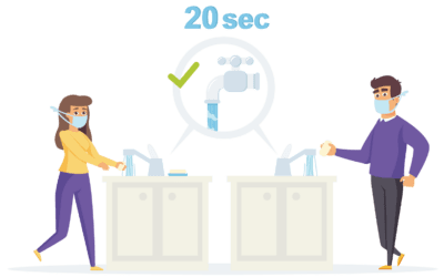 The ‘New Normal’ – Hygiene Expectations Post Coronavirus